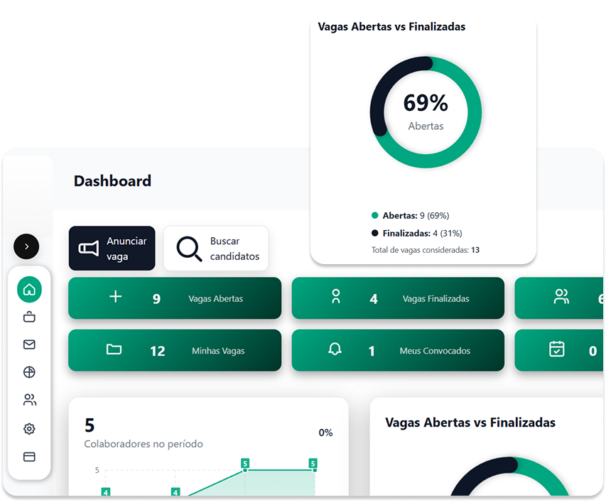 Interface do BeaVagas em operação