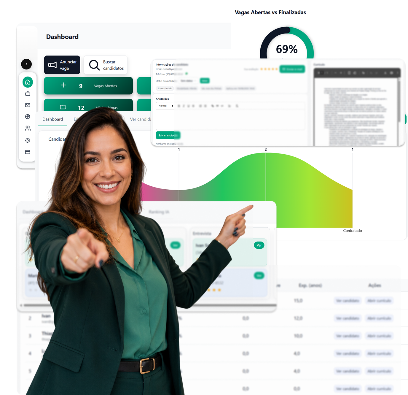 Software de Recrutamento com Kanban e Análises Comportamentais integradas - Beavagas